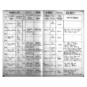 Document of baptized people at New Church in Berlin in October 1901